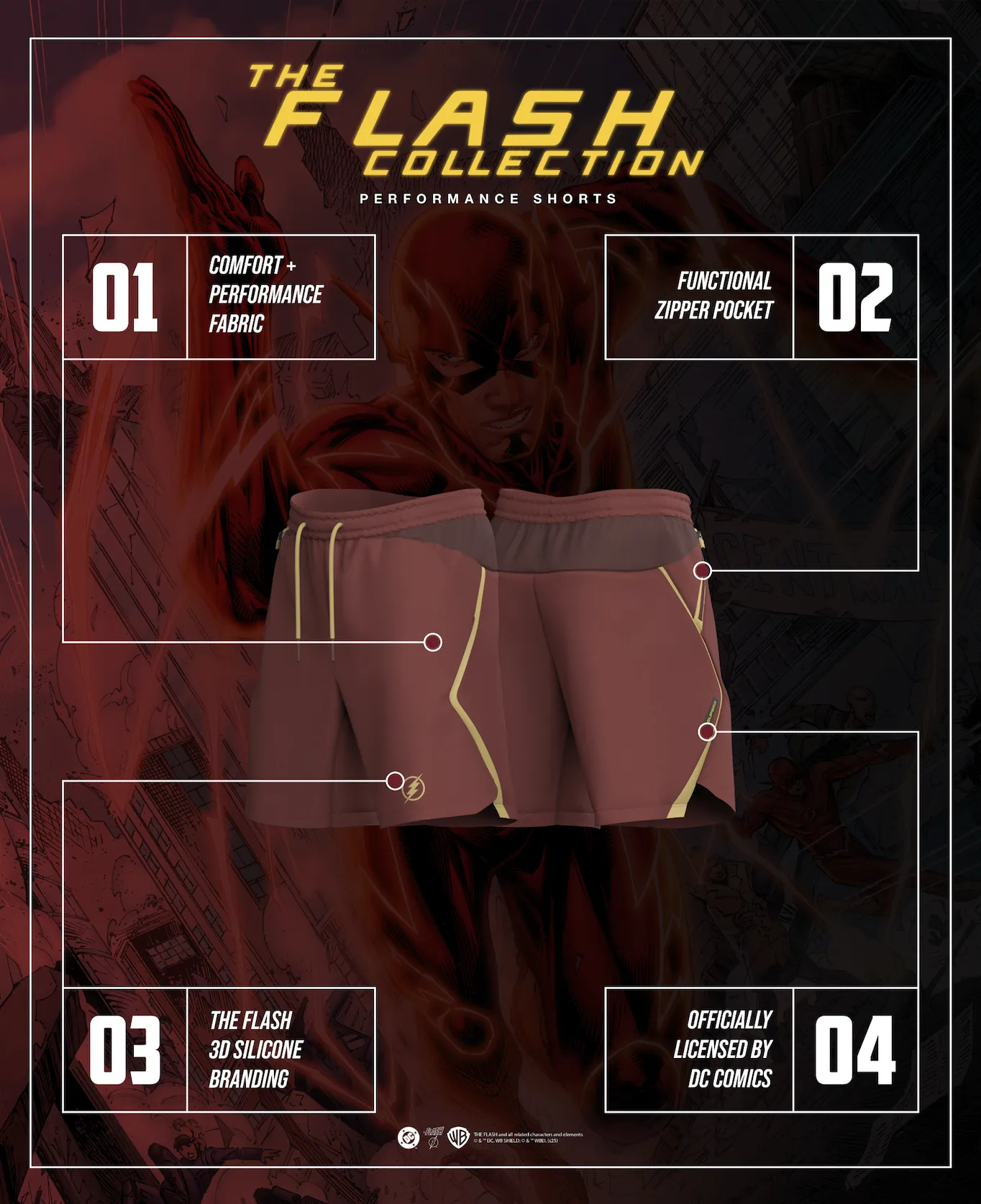 The Flash Performance 7" Shorts
